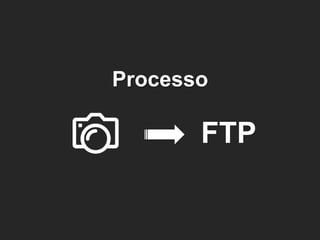 Processo 
FTP  