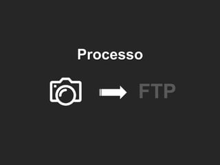 Processo 
FTP  