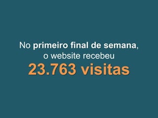 No primeiro final de semana, o website recebeu 
23.763 visitas  