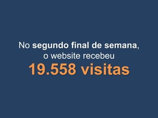 No segundo final de semana, o website recebeu 
19.558 visitas  