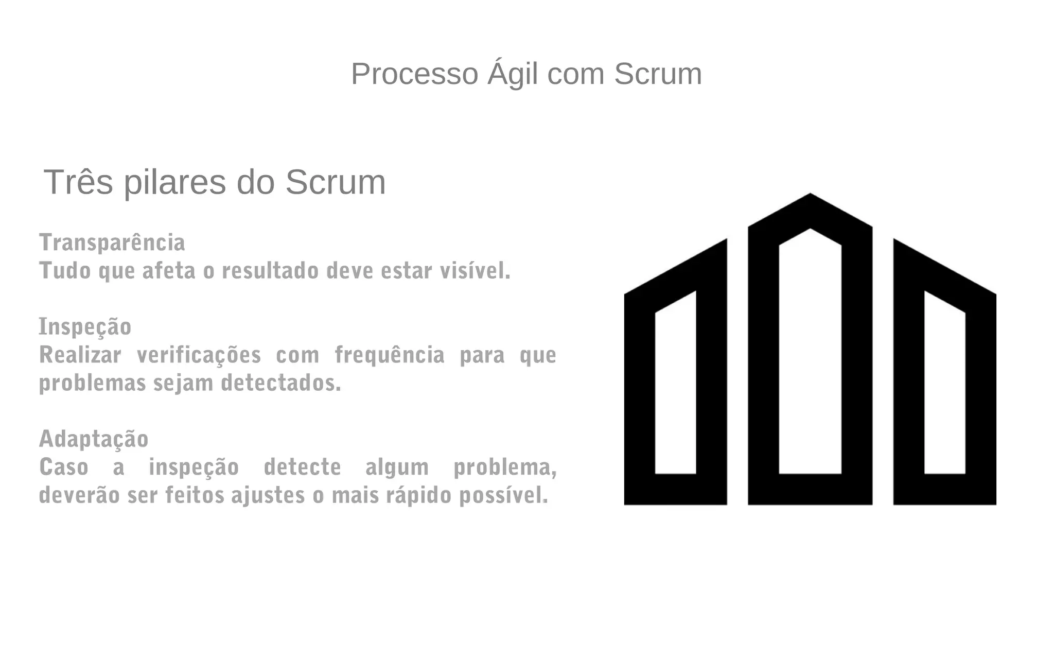 Processo Ágil com Scrum
Transparência
Tudo que afeta o resultado deve estar visível.
Inspeção
Realizar verificações com frequência para que
problemas sejam detectados.
Adaptação
Caso a inspeção detecte algum problema,
deverão ser feitos ajustes o mais rápido possível.
Três pilares do Scrum
 