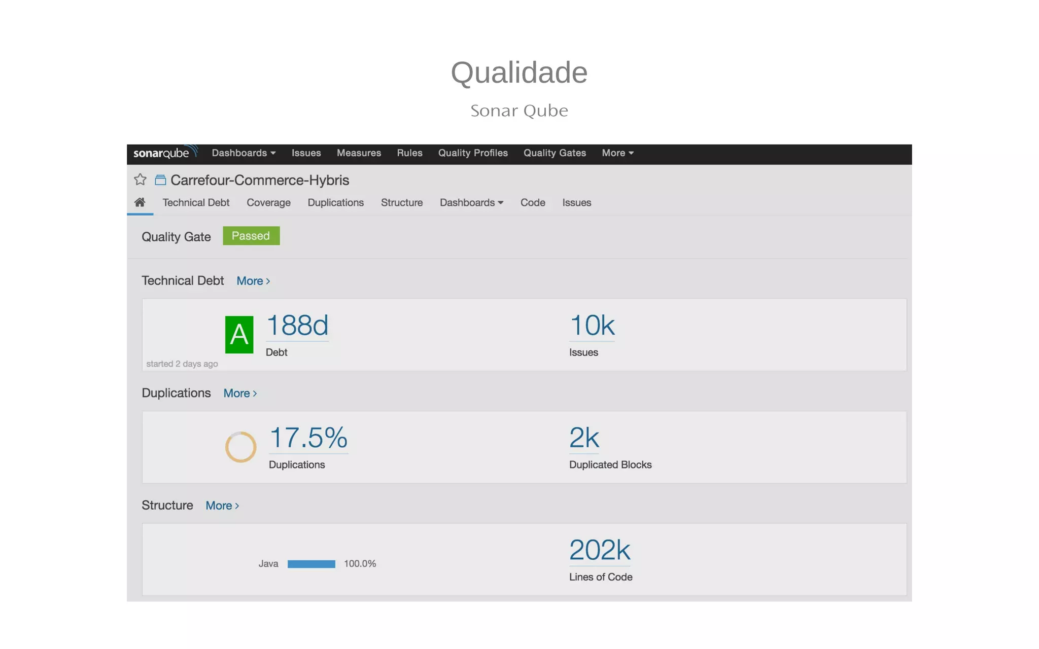Qualidade
Sonar Qube
 