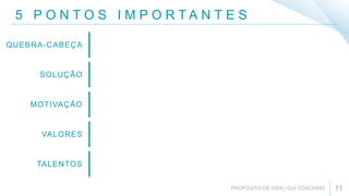 5 P O N T O S I M P O R T A N T E S
11
QUEBRA-CABEÇA
SOLUÇÃO
MOTIVAÇÃO
VALORES
TALENTOS
 