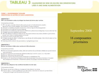 Septembre 2008
16 composantes
prioritaires
 