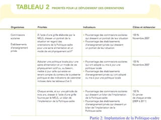 Partie 2: Implantation de la Politique-cadre
 