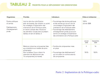 Partie 2: Implantation de la Politique-cadre
 