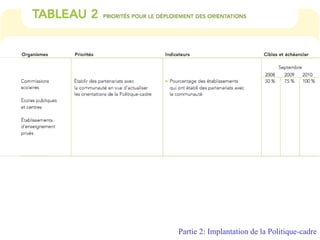 Partie 2: Implantation de la Politique-cadre
 