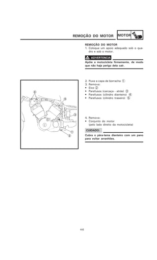 REMOÇÃO DO MOTOR                  MOTOR

        REMOÇÃO DO MOTOR
        1. Coloque um apoio adequado sob o qua-
           dro e sob o motor.

        V     ADVERTENCIA
        Apóie a motocicleta firmemente, de modo
        que não haja perigo dela cair.




        2.   Puxe a capa de borracha 1
        3.   Remova:
        •    Eixo 2
        •    Parafusos (carcaça - atrás) 3
        •    Parafusos (cilindro dianteiro) 4
        •    Parafusos (cilindro traseiro) 5




        4. Remova:
        • Conjunto do motor
           (pelo lado direito da motocicleta)

        CUIDADO:
        Cubra o pára-lama dianteiro com um pano
        para evitar arranhões.




  4-6
 