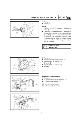 DESMONTAGEM DO MOTOR                  MOTOR

             1. Remova:
             • Rotor 1
             NOTA:
             • Remova o rotor 1 usando o sacador do
               rotor 2 .
             • Centralize o sacador no rotor. Certifique-se
               de que, após colocar os parafusos de fixa-
               ção, a folga entre o sacador e o rotor este-
               ja uniforme. Se necessário, um dos para-
               fusos de fixação pode ser girado ligeira-
               mente para fora, a fim de ajustar a posi-
               ção do sacador.

                       Sacador do rotor:
                        90890-01362




             3.   Remova:
             •    Eixo (engrenagem de partida) 1
             •    Engrenagem de partida 2
             •    Chaveta 3
             •    Engrenagem de partida 4
             •    Arruela




             CORRENTE DE COMANDO
             1. Remova:
             • Guias da corrente de comando 1
             • Corrente de comando 2
             A Lado direito da carcaça
             B Lado esquerdo da carcaça




      4-14
 