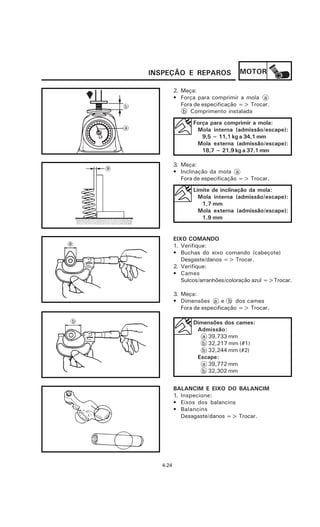 INSPEÇÃO E REPAROS               MOTOR

         2. Meça:
         • Força para comprimir a mola a
            Fora de especificação => Trocar.
             b Comprimento instalada

                Força para comprimir a mola:
                 Mola interna (admissão/escape):
                   9,5 ~ 11,1 kg a 34,1 mm
                 Mola externa (admissão/escape):
                   18,7 ~ 21,9 kg a 37,1 mm

         3. Meça:
         • Inclinação da mola a
            Fora de especificação => Trocar.
                Limite de inclinação da mola:
                  Mola interna (admissão/escape):
                   1,7 mm
                  Mola externa (admissão/escape):
                   1,9 mm


         EIXO COMANDO
         1. Verifique:
         • Buchas do eixo comando (cabeçote)
            Desgaste/danos => Trocar.
         2. Verifique:
         • Cames
            Sulcos/arranhões/coloração azul =>Trocar.

         3. Meça:
         • Dimensões a e b dos cames
            Fora de especificação => Trocar.

                Dimensões dos cames:
                 Admissão:
                   a 39,733 mm
                   b 32,217 mm (#1)
                   b 32,244 mm (#2)
                 Escape:
                   a 39,772 mm
                   b 32,302 mm


         BALANCIM E EIXO DO BALANCIM
         1. Inspecione:
         • Eixos dos balancins
         • Balancins
            Desagaste/danos => Trocar.




  4-24
 
