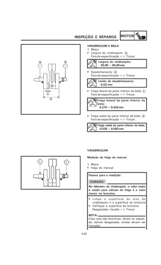 INSPEÇÃO E REPAROS                 MOTOR

         VIRABREQUIM E BIELA
         1. Meça:
         • Largura do virabrequim a
            Fora de especificação => Trocar.
                 Largura do virabrequim:
                   93,95 ~ 94,00 mm

         • Desalinhamento b
           Fora de especificação => Trocar.
                 Limite de desalinhamento:
                   0,02 mm

         • Folga lateral da parte inferior da biela c
           Fora de especificação => Trocar.

                Folga lateral da parte inferior da
                biela:
                  0,270 ~ 0,424 mm

         • Folga radial da parte inferior da biela d
           Fora de especificação => Trocar.

                Folga radial da parte inferior da biela:
                 0,026 ~ 0,050 mm




         VIRABREQUIM

         Medição da folga do mancal

         1. Meça:
         • folga do mancal

          Passos para a medição:

         VCUIDADO:
          No diâmetro do virabrequim, o valor maior
          é usado para cálculo da folga e o valor
          menor na bronzina.
          • Limpe a superfície do eixo do
            virabrequim e a superfície da bronzina
          • Verifique a superfície da bronzina
            Desgastada / riscada => Trocar

          NOTA:
          Caso uma das bronzinas, direita ou esquer-
          da, estiver desgastada, ambas devem ser
          trocadas

  4-30
 