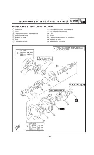 ENGRENAGENS INTERMEDIÁRIAS DO CARDÃ                                    MOTOR

ENGRENAGENS INTERMEDIÁRIAS DO CARDÃ
1   Rolamento                                  8    Engrenagem movida intermediária
2   Calço                                      9    Eixo movido intermediário
3   Engrenagem motora intermediária            10   Calço
4   Retentores da mola                         11   O-ring
5   Assento da mola                            12   Conjunto do alojamento do rolamento
6   Mola                                       13   Retentor de óleo
7   Came amortecedor                           14   Acoplamento universal




                                                          A FOLGA DAS ENGREN. INTERMEDIÁRIAS:
                                                              0,05 ~ 0,10 mm
          CALÇOS:
      B   0,15 mm 0,40 mm
          0,20 mm 0,50 mm
          0,30 mm
                                  D Travar com cola
                                  120 N.m (12,0 Kg.m)




                                                                               90 N.m (9,0 Kg.m)


                                                    25 N.m (2,5 Kg.m)




                        CALÇOS:
                    C   0,10 mm 0,30 mm
                        0,15 mm 0,40 mm
                        0,20 mm 0,50 mm




                                               4-39
 