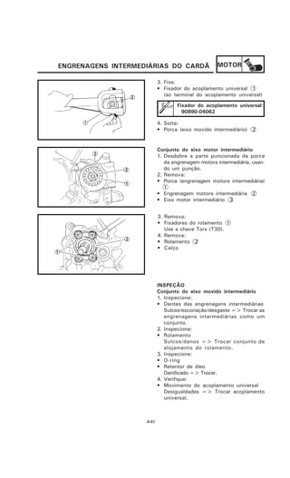 ENGRENAGENS INTERMEDIÁRIAS DO CARDÃ                MOTOR

                           3. Fixe:
                           • Fixador do acoplamento universal 1
                              (ao terminal do acoplamento universal)

                                   Fixador do acoplamento universal:
                                     90890-04062

                           4. Solte:
                           • Porca (eixo movido intermediário) 2


                           Conjunto do eixo motor intermediário
                           1. Desdobre a parte puncionada da porca
                              da engrenagem motora intermediária, usan-
                              do um punção.
                           2. Remova:
                           • Porca (engrenagem motora intermediária)
                              1
                           • Engrenagem motora intermediária 2
                           • Eixo motor intermediário 3


                           3. Remova:
                           • Fixadores do rolamento 1
                              Use a chave Torx (T30).
                           4. Remova:
                           • Rolamento 2
                           • Calço




                           INSPEÇÃO
                           Conjunto do eixo movido intermediário
                           1. Inspecione:
                           • Dentes das engrenagens intermediárias
                              Sulcos/escoriação/desgaste => Trocar as
                              engrenagens intermediárias como um
                              conjunto.
                           2. Inspecione:
                           • Rolamento
                              Sulcos/danos => Trocar conjunto de
                              alojamento do rolamento.
                           3. Inspecione:
                           • O-ring
                           • Retentor de óleo
                              Danificado => Trocar.
                           4. Verifique:
                           • Movimento do acoplamento universal
                              Desigualdades => Trocar acoplamento
                              universal.



                    4-41
 