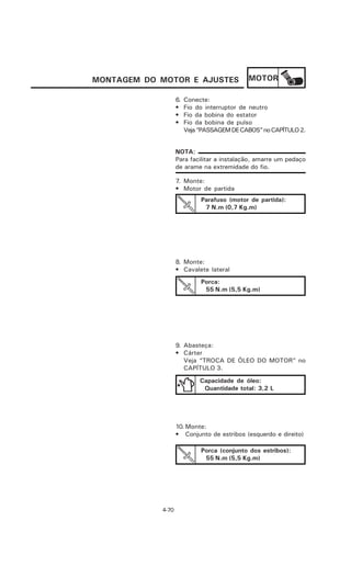 MONTAGEM DO MOTOR E AJUSTES                 MOTOR

                   6.   Conecte:
                   •    Fio do interruptor de neutro
                   •    Fio da bobina do estator
                   •    Fio da bobina de pulso
                        Veja “PASSAGEM DE CABOS” no CAPÍTULO 2.


                   NOTA:
                   Para facilitar a instalação, amarre um pedaço
                   de arame na extremidade do fio.

                   7. Monte:
                   • Motor de partida
                             Parafuso (motor de partida):
                              7 N.m (0,7 Kg.m)




                   8. Monte:
                   • Cavalete lateral
                             Porca:
                              55 N.m (5,5 Kg.m)




                   9. Abasteça:
                   • Cárter
                      Veja “TROCA DE ÓLEO DO MOTOR” no
                      CAPÍTULO 3.

                             Capacidade de óleo:
                              Quantidade total: 3,2 L




                   10. Monte:
                   • Conjunto de estribos (esquerdo e direito)

                             Porca (conjunto dos estribos):
                              55 N.m (5,5 Kg.m)




            4-70
 