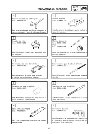 INFO
                                     FERRAMENTAS ESPECIAIS                            GER

 2                                                          3
Fixador universal de embreagem                             Fixador do rotor
Cód. 90890-04086                                           Cód. 90890-01701




Esta ferramenta é usada para fixar a embreagem ao          Esta ferramenta é usada para soltar ou fixar o
remover ou instalara a porca do cubo da embreagem.         rotor do magneto.


 4                                                          5
Sacador do rotor                                           Martelo deslizante
Cód. 90890-01362                                           Cód. 90890-01085
                                                           Peso
                                                           Cód. 90890-01084


Esta ferramenta é usada para remover o rotor               Estas ferramentas são usadas para remover o
do magneto.                                                eixo do balancim.


 6                                                          7
Compressor de mola de válvula                              Removedor de guia de válvula (7 mm)
Cód. 90890-04019                                           Cód. 90890-01225




Esta ferramenta é usada para remover                       Esta ferramenta é usada para remover guias de
e instalar os conjuntos de válvula.                        válvula


 8                                                          9
Instalador de guia de válvula                              Alargador de guia de válvula
Cód. 90890-04017                                           Cód. 90890-01227




Esta ferramenta é necessária para instalar os              Esta ferramenta é usada para retificar as novas
guias de válvula corretamente.                             guias de válvula.


10                                                         11
COLA YAMAHA nº 1215                                        Compressor de mola
Cód. 90890-85505                                           Cód. 90890-04090



                                                           Esta ferramenta é necessária para desmontar
Esta cola é usada nas superfícies de contato               e remontar o amortizador do conjunto de en-
das carcaças.                                              grenagens intermediárias.


                                                     1-5
 