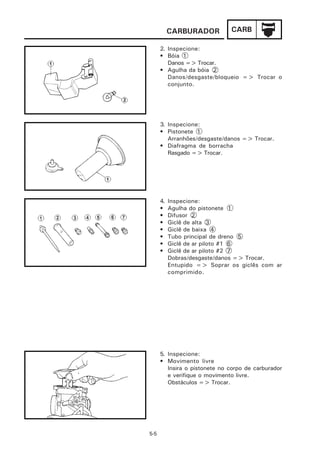 CARBURADOR          CARB

      2. Inspecione:
      • Bóia 1
         Danos => Trocar.
      • Agulha da bóia 2
         Danos/desgaste/bloqueio => Trocar o
         conjunto.




      3. Inspecione:
      • Pistonete 1
         Arranhões/desgaste/danos => Trocar.
      • Diafragma de borracha
         Rasgado => Trocar.




      4.   Inspecione:
      •    Agulha do pistonete 1
      •    Difusor 2
      •    Giclê de alta 3
      •    Giclê de baixa 4
      •    Tubo principal de dreno 5
      •    Giclê de ar piloto #1 6
      •    Giclê de ar piloto #2 7
           Dobras/desgaste/danos => Trocar.
           Entupido => Soprar os giclês com ar
           comprimido.




      5. Inspecione:
      • Movimento livre
         Insira o pistonete no corpo de carburador
         e verifique o movimento livre.
         Obstáculos => Trocar.




5-5
 