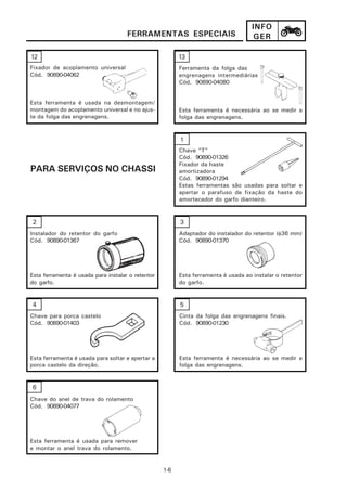 INFO
                                     FERRAMENTAS ESPECIAIS                          GER

12                                                       13
Fixador de acoplamento universal                         Ferramenta da folga das
Cód. 90890-04062                                         engrenagens intermediárias
                                                         Cód. 90890-04080


Esta ferramenta é usada na desmontagem/
montagem do acoplamento universal e no ajus-             Esta ferramenta é necessária ao se medir a
te da folga das engrenagens.                             folga das engrenagens.


                                                         1
                                                         Chave “T”
                                                         Cód. 90890-01326
                                                         Fixador da haste
PARA SERVIÇOS NO CHASSI                                  amortizadora
                                                         Cód. 90890-01294
                                                         Estas ferramentas são usadas para soltar e
                                                         apertar o parafuso de fixação da haste do
                                                         amortecedor do garfo dianteiro.


2                                                        3
Instalador do retentor do garfo                          Adaptador do instalador do retentor (φ36 mm)
Cód. 90890-01367                                         Cód. 90890-01370




Esta ferramenta é usada para instalar o retentor         Esta ferramenta é usada ao instalar o retentor
do garfo.                                                do garfo.


4                                                        5
Chave para porca castelo                                 Cinta da folga das engrenagens finais.
Cód. 90890-01403                                         Cód. 90890-01230




Esta ferramenta é usada para soltar e apertar a          Esta ferramenta é necessária ao se medir a
porca castelo da direção.                                folga das engrenagens.


6
Chave do anel de trava do rolamento
Cód. 90890-04077




Esta ferramenta é usada para remover
e montar o anel trava do rolamento.


                                                   1-6
 