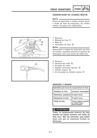 FREIO DIANTEIRO                     CHAS

       DESMONTAGEM DO CILINDRO MESTRE

       NOTA:
       Antes de desmontar o cilindro mestre, drene
       o fluido de freio da mangueira, do cilindro
       mestre, da pinça e do reservatório.




       1.   Remova:
       •    Manete de freio 1
       •    Mola 2
       •    Interruptor de freio 3
       NOTA:
       Desconecte o engate do interruptor do freio
       do manete, enquanto pressiona o gancho do
       interruptor com uma chave de fenda fina.



       2.   Remova:
       •    Parafuso de união 4
       •    Arruelas de cobre
       •    Espelho retrovisor (direito) 5
       •    Cilindro mestre 6
       •    Kit do pistão do cilindro mestre 7




       INSPEÇÃO E REPARO
       Calendário para troca de componentes do freio:

        Pastilhas de freio      Conforme necessidade

        Retentores, guarda-pó A cada 2 anos

        Mangueiras de freio     A cada 2 anos
        Fluido de freio         Trocar apenas quando
                                os freios forem
                                desmontados


       V ADVERTÊNCIA
       Todos os componentes internos do freio
       deverão ser limpos somente com fluido de
       freio novo. Não use solventes, pois podem
       fazer com que os retentores inchem ou
       distorçam.




6-11
 