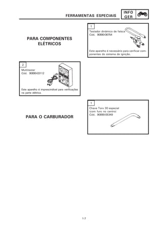 INFO
                                     FERRAMENTAS ESPECIAIS                          GER

                                                         1
                                                         Testador dinâmico de faísca
                                                         Cód. 90890-06754
    PARA COMPONENTES
        ELÉTRICOS
                                                         Este aparelho é necessário para verificar com-
                                                         ponentes do sistema de ignição.


2
Multitester
Cód. 90890-03112




Este aparelho é imprescindível para verificações
na parte elétrica.


                                                         1
                                                         Chave Torx 30 especial
                                                         (com furo no centro)
                                                         Cód. 90890-05349
    PARA O CARBURADOR




                                                   1-7
 