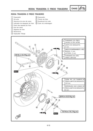 RODA TRASEIRA E FREIO TRASEIRO                      CHAS

RODA TRASEIRA E FREIO TRASEIRO
1   Espaçador                        10   Espaçador
2   Arruela                          11   Tensor de freio
3   Alavanca do eixo de came         12   Guarda-pó do cubo
4   Indicador de desgaste do freio   13   Cubo da embreagem
5   Prato das sapatas do freio
6   Eixo de came
7   Sapatas de freio
8   Rolamento
9   Espaçador flange




                                                                 A TAMANHO DO PNEU:
                                                                     140/90-15 70H / MT66

                                                                 B LIMITE DE DESGASTE:
                                                                     1 mm
                                                                     LIMITE DE EMPENAMENTO ARO:
                                                                 C RADIAL: 2 mm
                                                                     LATERAL: 2 mm
     20 N.m (2,0 Kg.m)                                               TAMANHO DO ARO:
                                                                 D
                                                                     15M/C x MT3.00




                                                                     DIÂM. INT. DO TAMBOR DE
                                                                 E   FREIO (LIMITE DE DESGASTE):
                                                                     201mm

                                                                     ESPESSURA DAS LONAS DE
                                                                 F FREIO (LIMITE DE DESGASTE):
                                                                     2 mm



                                                              69 N.m (6,9 Kg.m)




                                                                107 N.m (10,7 Kg.m)




                                                    6-19
 
