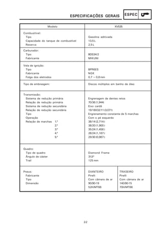 ESPECIFICAÇÕES GERAIS                   ESPEC


                 Modelo                                           XV535

Combustível:
 Tipo                                        Gasolina aditivada
 Capacidade do tanque de combustível         13,5 L
 Reserva                                     2,5 L

Carburador:
 Tipo                                        BDS34/2
 Fabricante                                  MIKUNI

Vela de ignição:
 Tipo                                        BPR6ES
 Fabricante                                  NGK
 Folga dos eletrodos                         0,7 ~ 0,8 mm

Tipo de embreagem:                           Discos múltiplos em banho de óleo


Transmissão:
  Sistema de redução primária                Engrenagem de dentes retos
  Relação de redução primária                70/36 (1,944)
  Sistema de redução secundária              Eixo cardã
  Relação de redução secundária              19/18X32/11 (3,071)
  Tipo                                       Engrenamento constante de 5 marchas
  Operação                                   Com o pé esquerdo
  Relação de marchas 1.ª                     38/14 (2,714 )
                      2.ª                    38/20 (1,900 )
                      3.ª                    35/24 (1,458 )
                      4.ª                    28/24 (1,167 )
                      5.ª                    29/30 (0,967 )



Quadro:
 Tipo de quadro                              Diamond Frame
 Ângulo de cáster                            31,5°
 Trail                                       125 mm



Pneus:                                       DIANTEIRO               TRASEIRO
 Fabricante                                  Pirelli                 Pirelli
 Tipo                                        Com câmara de ar        Com câmara de ar
 Dimensão                                    90/90-19                140/90-15
                                             52H/MT66                70H/MT66




                                       2-2
 