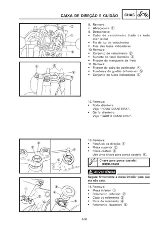 CAIXA DE DIREÇÃO E GUIDÃO               CHAS

                8.  Remova:
                •   Abraçadeira 1
                9.  Desconecte:
                •   Cabo do velocímetro (lado da roda
                    dianteira)
                • Fio da luz do velocímetro
                • Fios das luzes indicadoras
                10. Remova:
                • Conjunto do velocímetro 2
                • Suporte do farol dianteiro 3
                • Fixador da mangueira de freio
                11. Remova:
                • Fixador do cabo do acelerador 4
                • Fixadores do guidão (inferiores) 5
                • Conjunto de luzes indicadoras 6




                12. Remova:
                • Roda dianteira
                    Veja “RODA DIANTEIRA”.
                • Garfo dianteiro
                    Veja “GARFO DIANTEIRO”.




                13. Remova:
                • Parafuso da direção 1
                • Mesa superior 2
                • Porca castelo 3
                    Use uma chave para porca castelo 4 .
                       Chave para porca castelo:
                        90890-01403

                V ADVERTÊNCIA
                Segure firmemente a mesa inferior para que
                ela não caia.

                14. Remova:
                • Mesa inferior 1
                • Rolamento (inferior) 2
                • Capa do rolamento 3
                • Pista do rolamento 4
                • Rolamento (superior) 5



         6-35
 