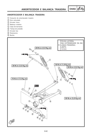 AMORTECEDOR E BALANÇA TRASEIRA                          CHAS

AMORTECEDOR E BALANÇA TRASEIRA
1   Conjunto do amortecedor traseiro
2   Eixo articulado
3   Arruela trava
4   Balança traseira
5   Capa de borracha
6   Tampa de pressão
7   Arruela lisa
8   Rolamento
9   Bucha



                                                                FOLGA LATERAL
                                                                (NA EXTREMIDADE DA BA-
                                                              A LANÇA TRASEIRA):
                                                                LIMITE:
                                       20 N.m (2,0 Kg.m)
                                                                1,0 mm




                                                           16 N.m (1,6 Kg.m)
       30 N.m (3,0 Kg.m)
                                                                         20 N.m (2,0 Kg.m)




      75 N.m (7,5 Kg.m)


                                       Novo




                                                                      30 N.m (3,0 Kg.m)




                                                6-42
 