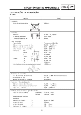 ESPECIFICAÇÕES DE MANUTENÇÃO                                 ESPEC

ESPECIFICAÇÕES DE MANUTENÇÃO
MOTOR

                  Modelo                                                XV535
 Cabeçote
  Limite de empenamento                            0,03 mm




 Cilindro:
  Diâmetro                                         75,975 ~ 76,015 mm
  <Limite de desgaste>                             <76,1mm>
  * Ponto de medição (a)                           40 mm

 Eixo comando:
   Transmissão                                     Por corrente (LE e LD)
   Diâmetro int. do mancal do eixo                 28,000 ~ 28,021 mm
   Diâmetro ext. do eixo comando                   27,96 ~ 27,98 mm
   Folga mancal - eixo comando                     0,020 ~ 0,061 mm
   Admissão        “A”                             39,733 mm
                   “B”#1                           32,217 mm
                   “C”                             7,733 mm
                   “B”#2                           32.244 mm
   Escape          “A”                             39,772 mm
                   “B”                             32,302 mm
                   “C”                             7,772 mm
   <Limite de empenamento do eixo comando>         <0,03 mm>




 Corrente de comando:
  Tipo de corrente de comando                      SILENT CHAIN (Corrente silenciosa)
  Quantidade de elos                               118 elos
  Método de ajuste da corrente                     Automático
 Balancim / Eixo do balancim:
  Diâmetro interno do rolamento                    14,000 ~ 14,018 mm
  Diâmetro externo do eixo do balancim             13,980 ~ 13,991 mm
  Folga eixo - balancim                            0,009 ~ 0,038 mm

 Válvula, sede de válvula, guia de válvula:
  Folga de válvula (a frio)          ADMISSÃO      0,07 ~ 0,12 mm
                                     ESCAPE        0,12 ~ 0,17 mm
  Dimensões das válvulas
  Admissão
  Diâmetro da cabeça            “A”                36,9 ~ 37,1 mm
  Largura da face               “B”                2,3 mm
  Largura da sede               “C”                1,0 ~ 1,2 mm
  Espessura da margem           “D”                1,0 ~ 1,4 mm

                                             2-4
 