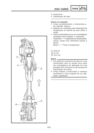 EIXO CARDÃ             CHAS

       3. Inspecione:
       • Vazamentos de óleo
       **************************************
       Passos de inspeção:
       • Limpe completamente a motocicleta e,
         em seguida, seque-a.
       • Aplique um composto para localização de
         vazamentos ou borrife pó seco sobre o
         cardã.
       • Teste a motocicleta na rua, em uma distância
         necessária para localizar o vazamento.
         Vazamento => Inspecionar os componentes,
         caixas, juntas e/ou retentores quanto a
         danos.
         Danos => Trocar o componente.


       1 Retentor
       2 O-ring
       3 Para trás

       NOTA:
       • Um aparente vazamento de óleo em uma
         motocicleta nova ou quase nova pode
         ser conseqüência da aplicação de uma
         proteção anti-corrosiva ou de excesso de
         lubrificação de juntas.
       • Limpe sempre a motocicleta e verifique
         novamente o local suspeito de um apa-
         rente vazamento.

       **************************************




6-53
 