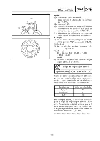EIXO CARDÃ             CHAS

       Onde:
       c = número na caixa do cardã.
             Esse número é adicionado ou subtraído
             de “45,00”.
       d= número 1,35.
       e= número (positivo ou negativo) gravado
             internamente no pinhão e que deve ser
             adicionado ou subtraído de “35,40”.
       f = espessura do rolamento da engrena-
             gem cônica (considerada constante).
       Exemplo:
       1) Se, na caixa das engrenagens do cardã,
          estiver gravado “45” ............ c é 45,45.
       2) d é 1,35
       3) Se, no pinhão, estiver gravado “-9”
          ................ e é 35,31.
       4) f é 11,00
          “B” = 45,45 + 1,35 - (35,31 + 11,00)
          = 46,80 - (46,31)
          =0,49
       5) Portanto, a espessura do calço da engre-
          nagem cônica é 0,49 mm.

                 Calço da engrenagem cônica:

        Espessura (mm)      0,25 0,30 0,40 0,50

       Como os calços da engrenagem cônica só
       podem ser selecionados com incrementos
       de 0,1 mm, arredonde os centésimos e
       selecione o(s) calço(s) apropriado(s).

            Centésimos          Valor arredondado
               0, 1, 2                   0
            3, 4, 5, 6, 7                5
                8, 9                    10

       No exemplo acima, a espessura calculada
       para o calço da engrenagem cônica é 0,49
       mm. No entanto, a tabela mostra que o 9
       deve ser arredondado para 10. Assim, para
       a engrenagem cônica deverá ser usado um
       calço com espessura 0,50 mm.
       **************************************




6-61
 