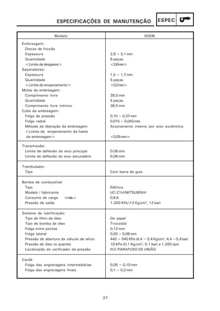 ESPECIFICAÇÕES DE MANUTENÇÃO                               ESPEC

                  Modelo                                               XV535

Embreagem:
 Discos de fricção
 Espessura                                         2,9 ~ 3,1 mm
 Quantidade                                        6 peças
 <Limite de desgaste>                              <2,6mm>
Separadores:
 Espessura                                         1,5 ~ 1,7 mm
 Quantidade                                        5 peças
 <Limite de empenamento>                           <0,2mm>
Molas da embreagem:
 Comprimento livre                                 39,5 mm
 Quantidade                                        5 peças
 Comprimento livre mínimo                          38,5 mm
Cubo da embreagem:
 Folga de pressão                                  0,10 ~ 0,37 mm
 Folga radial                                      0,015 ~ 0,043 mm
 Método de liberação da embreagem                  Acionamento interno por eixo excêntrico
 <Limite de empenamento da haste
  da embreagem>                                    <0,05 mm>

Transmissão:
  Limite de deflexão do eixo principal             0.06 mm
  Limite de deflexão do eixo secundário            0,06 mm

Trambulador:
  Tipo                                             Com barra de guia

Bomba de combustível
 Tipo                                              Elétrica
 Modelo / fabricante                               UC-Z1H/MITSUBISHI
 Consumo de carga    <máx.>                        0,8 A
 Pressão de saída                                  1.200 KPa (12 Kg/cm2, 12 bar)

Sistema de lubrificação:
  Tipo de filtro de óleo                           De papel
  Tipo de bomba de óleo                            Trocoidal
  Folga entre pontas                               0,12 mm
  Folga lateral                                    0,03 ~ 0,08 mm
  Pressão de abertura da válvula de alívio         440 ~ 540 KPa (4,4 ~ 5,4 Kg/cm2, 4,4 ~5,4 bar)
  Pressão de óleo (a quente)                       10 KPa (0,1 Kg/cm2, 0,1 bar) a 1.200 rpm
  Localização do verificador da pressão            H/C PARAFUSO DE UNIÃO

Cardã:
 Folga das engrenagens intermediárias              0,05 ~ 0,10 mm
 Folga das engrenagens finais                      0,1 ~ 0,2 mm




                                             2-7
 