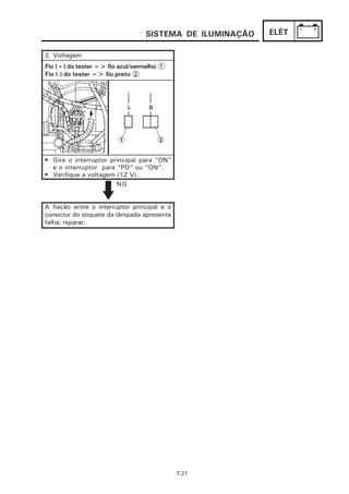 SISTEMA DE ILUMINAÇÃO   ELÉT

2. Voltagem
Fio (+) do tester => fio azul/vermelho 1
Fio (-) do tester => fio preto 2




• Gire o interruptor principal para “ON”
  e o interruptor para “PO” ou “ON”.
• Verifique a voltagem (12 V).
                       NG


A fiação entre o interruptor principal e o
conector do soquete da lâmpada apresenta
falha; reparar.




                                             7-21
 