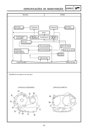 ESPECIFICAÇÕES DE MANUTENÇÃO        ESPEC

                 Modelo                        XV535




Seqüência de aperto da carcaça:




           CARCAÇA ESQUERDA             CARCAÇA DIREITA




                                  2-9
 