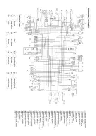 DIAGRAMA ELÉTRICO XV535
                                                                                                                                    1   Interruptor do guidão (direito)
                                                                                                                                    2   Interruptor de partida
                                                                                                                                    3   Interruptor de luzes
                                                                                                                                    4   Interruptor ENGINE STOP
                                                                                                                                    5   Interruptor da reserva
                                                                                                                                    6   Buzina
                                                                                                                                    7   Bobina de ignição
                                                                                                                                    8   Termostato
                                                                                                                                    9   Terra do quadro
                                                                                                                                   10   Interruptor principal
                                                                                                                                   11   Diodo
                                                                                                                                   12   Bomba de combustível
                                                                                                                                   13   Solenóide
                                                                                                                                   14   Terra (retificador/regulador
                                                                                                                                   15   Retificador/regulador
                                                                                                                                   16   Bateria
                                                                                                                                   17   Relé de partida
                                                                                                                                   18   Motor de partida
                                                                                                                                   19   Pisca traseiro (direito)
                                                                                                                                   20   Lanterna traseira/luz de freio
                                                                                                                                   21   Pisca traseiro (esquerdo)
                                                                                                                                   22   Interruptor do cavalete lateral
                                                                                                                                   23   Interruptor de neutro
                                                                                                                                   24   Bobina de pulso
                                                                                                                                   25   Magneto AC
                                                                                                                                   26   Interruptor do freio traseiro
                                                                                                                                   27   Caixa de fusíveis
                                                                                                                                   28   Relé de pisca
                                                                                                                                   29   Aquecedor do carburador
                                                                                                                                   30   Relé da bomba de combustível
                                                                                                                                   31   Unidade de ignição
                                                                                                                                   32   Interruptor do guidão (esquerdo)
                                                                                                                                   33   Interruptor da buzina
                                                                                                                                   34   Interruptor do pisca
                                                                                                                                   35   Interruptor de luz alta
                                                                                                                                   36   Relampejador
                                                                                                                                   37   Interruptor da embreagem
                                                                                                                                   38   Pisca dianteiro (esquerdo)
                                                                                                                                   39   Luz indicadora do pisca
                                                                                                                                   40   Luz indicadora de neutro
                                                                                                                                   41   Luz indicadora de farol alto
                                                                                                                                   42   Luz do painel
                                                                                                                                   43   Interruptor de palheta
                                                                                                                                   44   Farol dianteiro
       CÓDIGO DE CORES                                                                                                             45   Luz auxiliar
                                                                                                                                   46   Pisca dianteiro (direito)
       B ............ preto         O ............ laranja         B/Y ......... preto/amarelo    R/B ......... vermelho/preto     47   Interruptor do freio dianteiro
       B r ........... marrom       P ............ rosa            Br/W ....... marrom/branco     R/G ......... vermelho/verde     48   Vela de ignição
       Ch .......... chocolate      R ............ vermelho        G/Y ......... verde/amarelo    R/W ........ vermelho/branco
       Dg .......... verde escuro   Sb .......... azul celeste     L/B .......... azul/preto      R/Y ......... vermelho/amarelo
       G ............ verde         W ........... branco           L/R .......... azul/vermelho   W/G ........ branco/verde
       Gy .......... cinza          Y ............ amarelo         L/W ......... azul/branco      Y/B ......... amarelo/preto
       L ............. azul         B/R ......... preto/vermelho   L/Y .......... azul/amarelo    Y/R ......... amarelo/vermelho
 