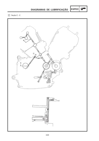 DIAGRAMAS DE LUBRIFICAÇÃO   ESPEC

C   Seção C - C




                            2-23
 