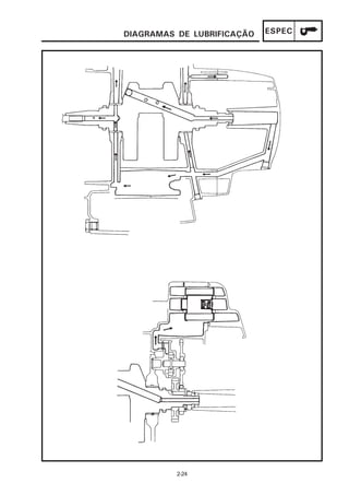 DIAGRAMAS DE LUBRIFICAÇÃO   ESPEC




          2-24
 
