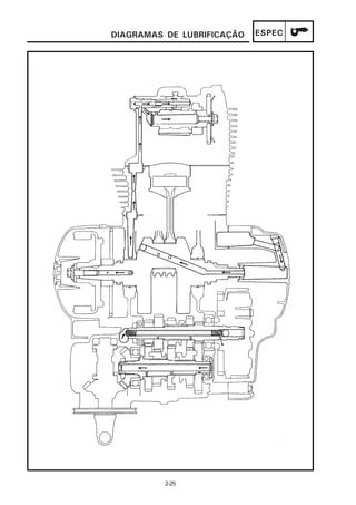 DIAGRAMAS DE LUBRIFICAÇÃO   ESPEC




          2-25
 