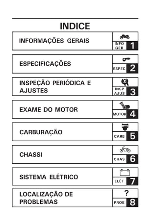 INDICE
INFORMAÇÕES GERAIS     INFO
                       GER        1
ESPECIFICAÇÕES
                       ESPEC      2
INSPEÇÃO PERIÓDICA E
AJUSTES                           3
                       INSP
                       AJUS



EXAME DO MOTOR
                       MOTOR      4
CARBURAÇÃO
                       CARB       5
CHASSI
                       CHAS       6
SISTEMA ELÉTRICO
                       ELÉT
                                  7
LOCALIZAÇÃO DE                ?
PROBLEMAS              PROB       8
 