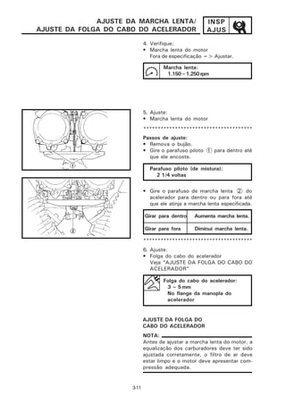 AJUSTE DA MARCHA LENTA/                  INSP
AJUSTE DA FOLGA DO CABO DO ACELERADOR                  AJUS
                             4. Verifique:
                             • Marcha lenta do motor
                                Fora de especificação => Ajustar.

                                     Marcha lenta:
                                      1.150~1.250 rpm




                             5. Ajuste:
                             • Marcha lenta do motor
                             **************************************
                             Passos de ajuste:
                             • Remova o bujão.
                             • Gire o parafuso piloto 1 para dentro até
                               que ele encoste.

                               Parafuso piloto (de mistura):
                                 2 1/4 voltas


                             • Gire o parafuso de marcha lenta 2 do
                               acelerador para dentro ou para fora até
                               que ele atinja a marcha lenta especificada.

                             Girar para dentro    Aumenta marcha lenta.

                             Girar para fora      Diminui marcha lenta.

                             **************************************
                             6. Ajuste:
                             • Folga do cabo do acelerador
                                Veja “AJUSTE DA FOLGA DO CABO DO
                                ACELERADOR”

                                     Folga do cabo do acelerador:
                                      3 ~ 5 mm
                                      No flange da manopla do
                                      acelerador


                             AJUSTE DA FOLGA DO
                             CABO DO ACELERADOR
                             NOTA:
                             Antes de ajustar a marcha lenta do motor, a
                             equalização dos carburadores deve ter sido
                             ajustada corretamente, o filtro de ar deve
                             estar limpo e o motor deve apresentar com-
                             pressão adequada.


                      3-11
 