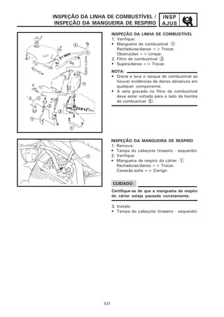 INSPEÇÃO DA LINHA DE COMBUSTÍVEL /              INSP
 INSPEÇÃO DA MANGUEIRA DE RESPIRO               AJUS
                       INSPEÇÃO DA LINHA DE COMBUSTÍVEL
                       1. Verifique:
                       • Mangueira de combustível 1
                          Rachaduras/danos => Trocar.
                          Obstruções => Limpar.
                       2. Filtro de combustível 2
                       • Sujeira/danos => Trocar.
                       NOTA:
                       • Drene e lave o tanque de combustível se
                         houver evidências de danos abrasivos em
                         qualquer componente.
                       • A seta gravada no filtro de combustível
                         deve estar voltada para o lado da bomba
                         de combustível 3 .




                       INSPEÇÃO DA MANGUEIRA DE RESPIRO
                       1. Remova:
                       • Tampa do cabeçote (traseiro - esquerdo)
                       2. Verifique:
                       • Mangueira de respiro do cárter 1
                          Rachaduras/danos => Trocar.
                          Conexão solta => Corrigir.


                       CUIDADO:
                       Certifique-se de que a mangueira de respiro
                       do cárter esteja passada corretamente.

                       3. Instale:
                       • Tampa do cabeçote (traseiro - esquerdo)




                3-21
 