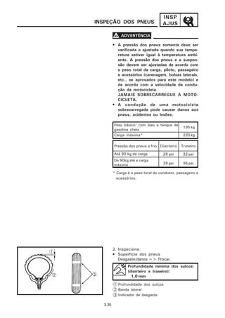 INSP
INSPEÇÃO DOS PNEUS                   AJUS

         V ADVERTÊNCIA
         • A pressão dos pneus somente deve ser
           verificada e ajustada quando sua tempe-
           ratura estiver igual à temperatura ambi-
           ente. A pressão dos pneus e a suspen-
           são devem ser ajustadas de acordo com
           o peso total da carga, piloto, passageiro
           e acessórios (carenagem, bolsas laterais,
           etc., se aprovados para este modelo) e
           de acordo com a velocidade de condu-
           ção da motocicleta.
           JAMAIS SOBRECARREGUE A MOTO-
           CICLETA.
         • A condução de uma motocicleta
           sobrecarregada pode causar danos aos
           pneus, acidentes ou lesões.

         Peso básico: com óleo e tanque de
                                                195 kg
         gasolina cheio
         Carga máxima*                          220 kg

         Pressão dos pneus a frio Dianteiro    Traseiro

         Até 90 kg de carga          28 psi     32 psi
         De 90kg até a carga
         máxima                      28 psi     36 psi

         * Carga é o peso total do condutor, passageiro e
           acessórios.




         2. Inspecione:
         • Superfície dos pneus
            Desgaste/danos => Trocar.
                 Profundidade mínima dos sulcos:
                 (dianteiro e traseiro):
                   1,0 mm
         1 Profundidade dos sulcos
         2 Banda lateral
         3 Indicador de desgaste

  3-35
 