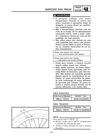 INSP
INSPEÇÃO DOS PNEUS               AJUS

         V ADVERTÊNCIA
         • É perigoso trafegar com pneus
           desgastados. Quando os sulcos dos
           pneus começam a apresentar sinais de
           desgaste, os pneus devem ser substituí-
           dos imediatamente.
         • Não é recomendável remendar uma câ-
           mara de ar furada. Se for absolutamente
           necessário fazê-lo, tome o maior cuida-
           do e substitua a câmara por outra de boa
           qualidade tão logo possível.
         • Não utilize pneus sem câmara em uma
           roda projetada para pneus com câmara.
           Podem ocorrer falhas no pneu e ferimen-
           tos ao condutor decorrentes de um sú-
           bito esvaziamento.
          Rodas para pneus com câmara
          => usar somente pneus com câmara

          Rodas para pneus sem câmara
          => usar pneus com ou sem câmara
         • Cuide para instalar a câmara correta
           quando utilizar pneus com câmara.
         • Após testes extensos, os pneus relacio-
           nados abaixo foram aprovados pela Ya-
           maha Motor da Amazônia. para este mo-
           delo. Não poderá ser assumida garantia
           alguma quanto às características de uti-
           lização, se nessa motocicleta for adota-
           da uma combinação de pneus diferente
           da aprovada pela Yamaha. Os pneus di-
           anteiro e traseiro sempre deverão ser do
           mesmo fabricante e do mesmo tipo.


         PNEU DIANTEIRO:
          Fabricante/Modelo       Medida / Tipo
            PIRELLI / ROUTE     90/90-19 52H/MT66


         PNEU TRASEIRO:
          Fabricante/Modelo       Medida / Tipo
            PIRELLI / ROUTE    140/90-15 70H/MT66



         NOTA:
         Para pneus com a “SETA” 1 :
         • Monte a roda com a “SETA” voltada para
           o sentido de rotação da roda.
         • Alinhe a marca amarela 2 com a válvula
           do pneu.

  3-36
 