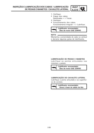 INSPEÇÃO E LUBRIFICAÇÃO DOS CABOS / LUBRIFICAÇÃO               INSP
           DE PEDAIS E MANETES / CAVALETE LATERAL              AJUS
                                     1. Verifique:
                                     • Capas dos cabos
                                        Danificados => Trocar.
                                     2. Verifique:
                                     • Funcionamento dos cabos
                                        Funcionamento irregular => Lubrificar.

                                             Lubrificante recomendado:
                                              Óleo de motor SAE 20W40

                                     NOTA:
                                     Mantenha a extremidade do cabo na vertical
                                     e derrame algumas gotas de lubrificante.




                                     LUBRIFICAÇÃO DE PEDAIS E MANETES
                                     Lubrifique os pontos articulados nos
                                     manetes e pedais.
                                             Lubrificante recomendado:
                                              Óleo de motor SAE 20W40




                                     LUBRIFICAÇÃO DO CAVALETE LATERAL
                                     Lubrifique o ponto articulado e as superfíci-
                                     es de contato.
                                             Lubrificante recomendado:
                                              Graxa à base de sabão de lítio




                              3-38
 
