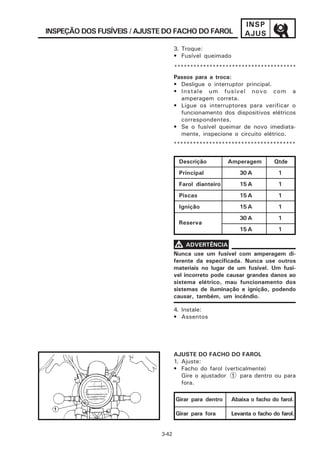 INSP
INSPEÇÃO DOS FUSÍVEIS / AJUSTE DO FACHO DO FAROL             AJUS
                                    3. Troque:
                                    • Fusível queimado
                                    **************************************
                                    Passos para a troca:
                                    • Desligue o interruptor principal.
                                    • Instale um fusível novo com a
                                      amperagem correta.
                                    • Ligue os interruptores para verificar o
                                      funcionamento dos dispositivos elétricos
                                      correspondentes.
                                    • Se o fusível queimar de novo imediata-
                                      mente, inspecione o circuito elétrico.
                                    **************************************

                                     Descrição          Amperagem        Qtde
                                     Principal             30 A           1
                                     Farol dianteiro       15 A           1
                                     Piscas                15 A           1
                                     Ignição               15 A           1
                                                           30 A           1
                                     Reserva
                                                           15 A           1

                                    V ADVERTÊNCIA
                                    Nunca use um fusível com amperagem di-
                                    ferente da especificada. Nunca use outros
                                    materiais no lugar de um fusível. Um fusí-
                                    vel incorreto pode causar grandes danos ao
                                    sistema elétrico, mau funcionamento dos
                                    sistemas de iluminação e ignição, podendo
                                    causar, também, um incêndio.

                                    4. Instale:
                                    • Assentos




                                    AJUSTE DO FACHO DO FAROL
                                    1. Ajuste:
                                    • Facho do farol (verticalmente)
                                       Gire o ajustador 1 para dentro ou para
                                       fora.

                                    Girar para dentro   Abaixa o facho do farol.

                                    Girar para fora     Levanta o facho do farol.


                             3-42
 