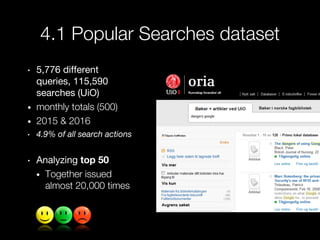 “More than Meets the Eye” - Analyzing the Success of User Queries in Oria