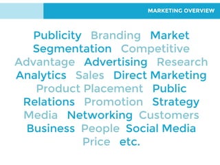 MARKETING OVERVIEW
Publicity Branding Market
Segmentation Competitive
Advantage Advertising Research
Analytics Sales Direct Marketing
Product Placement Public
Relations Promotion Strategy
Media Networking Customers
Business People Social Media
Price etc.
 