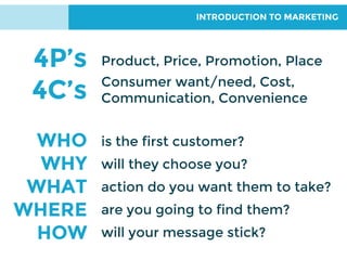 INTRODUCTION TO MARKETING
Product, Price, Promotion, Place
Consumer want/need, Cost,
Communication, Convenience
is the first customer?
will they choose you?
action do you want them to take?
are you going to find them?
will your message stick?
4P’s
4C’s
WHO
WHY
WHAT
WHERE
HOW
 