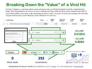 Breaking Down the "Value" of a Viral Hit
An then it happens, a post gets picked up by someone (a site, an influential tweeter) and the congratulations
begin. Self-congratulations, of course, no one is reading your blog, really. But does a post that generates 50% of
my monthly traffic in four days, really something of value? I mean, of course, it’s what we’re doing it for. But does
it equal more business, more followers, more influence? I’m not sure.




                                                                                                          23/1,698
                                                                                                        0.0135%
                                                                                                          15/1,698
                                                                                                          0.008%



                                                                                                              +9
       0                                         292
 direct leads                               social shares
    Breaking Down the Value of Viral Hit by John McElhenney 4-6-13 / uber.la // cc: reuse w/attribution // @jmacofearth
 