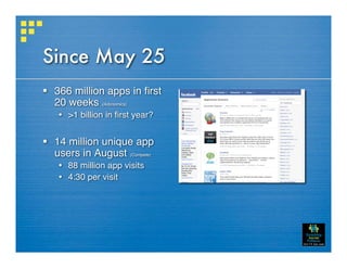 Since May 25
 366 million apps in ﬁrst
  20 weeks (Adonomics)
    >1 billion in ﬁrst year?


 14 million unique app
  users in August (Compete)
    88 million app visits
    4:30 per visit
 