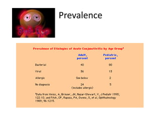 Prevalence
 